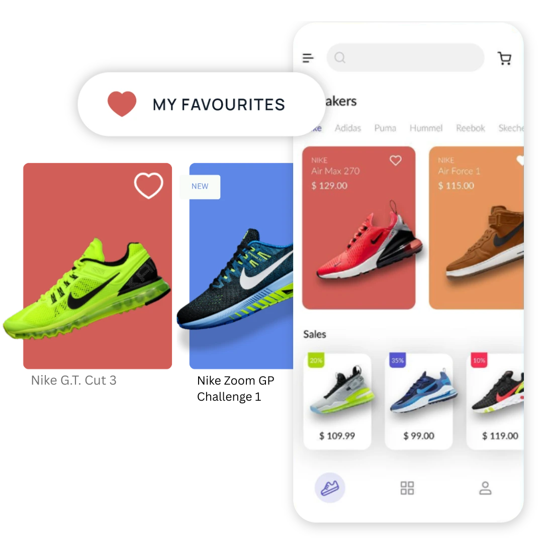 B2C eCommerce Solutions