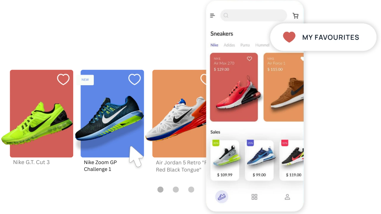 B2C eCommerce Solutions