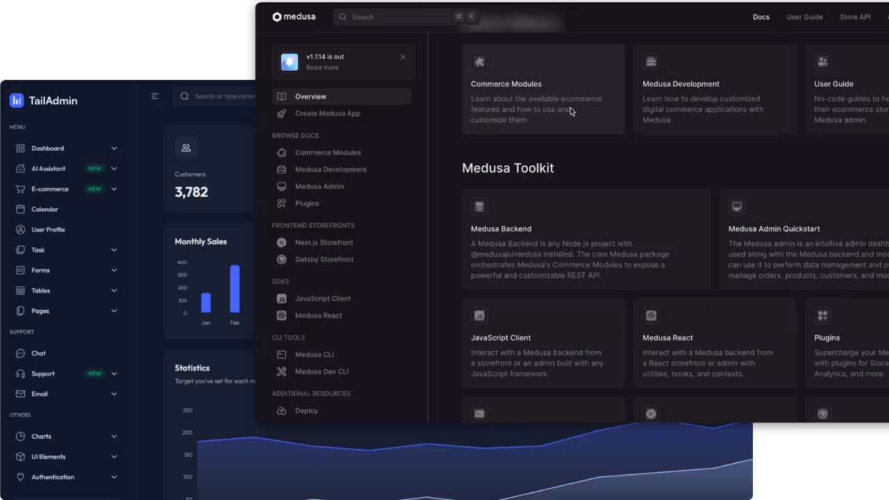 Composable Commerce Dashboard